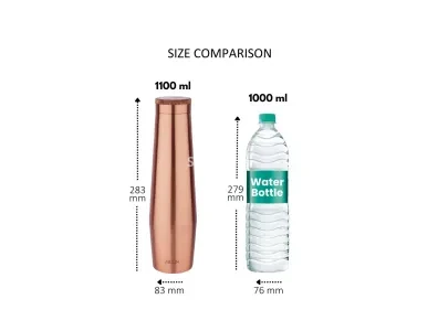 Copper Crown Water Bottle