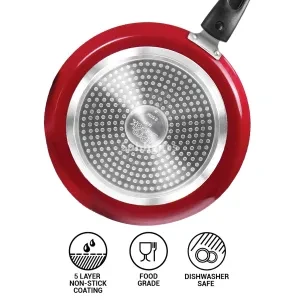 Kitchen Jewel Plus Cookware Set